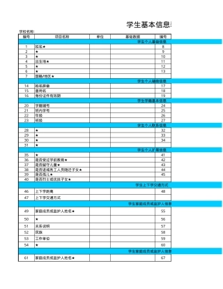 一年级电子学籍信息模板填写说明 可打印高清版.xls