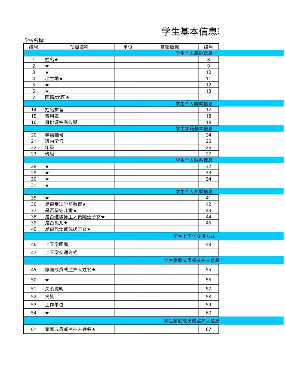 一年级电子学籍信息模板填写说明 可打印高清版.xls_第1页