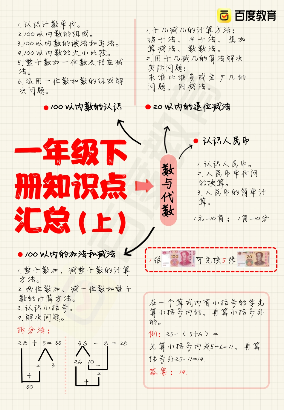 一年级语文上册总复习资料 人教版可打印.pdf_第1页