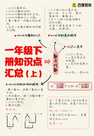 一年级语文上册总复习资料 人教版可打印.pdf