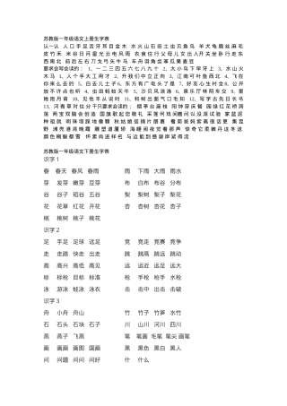 苏教版一年级语文上册生字表 可打印高清版.doc