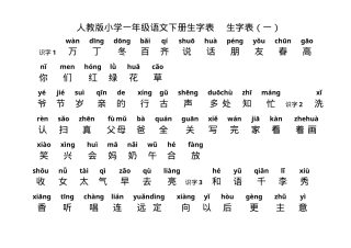 人教版一年级语文下册生字表 可打印高清整理版.doc