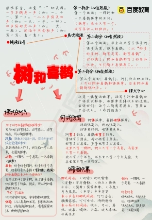 部编版一年级语文下册《树和喜鹊》知识汇总.pdf