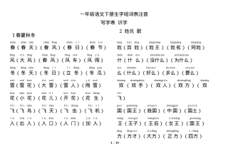 人教版一年级语文下册生字表 部编版可打印.doc