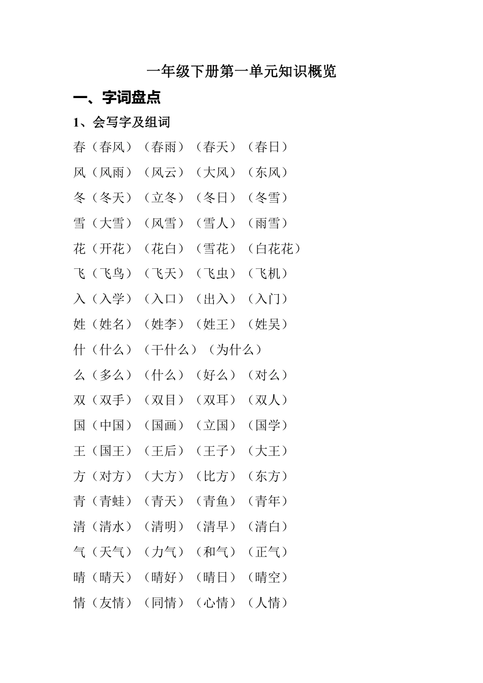 部编版一年级语文下册第一单元知识概览.pdf_第1页