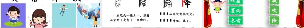 部编版一年级语文下册第一单元识字1春夏秋冬教学课件.pptx
