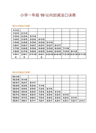 一年级数学10以内加减法口诀表可打印.doc