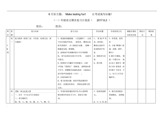 一年级语文下册期末复习计划表.pdf