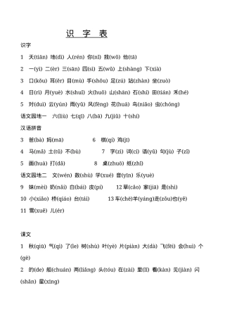 部编版一年级语文上册生字表注音版 可打印.docx