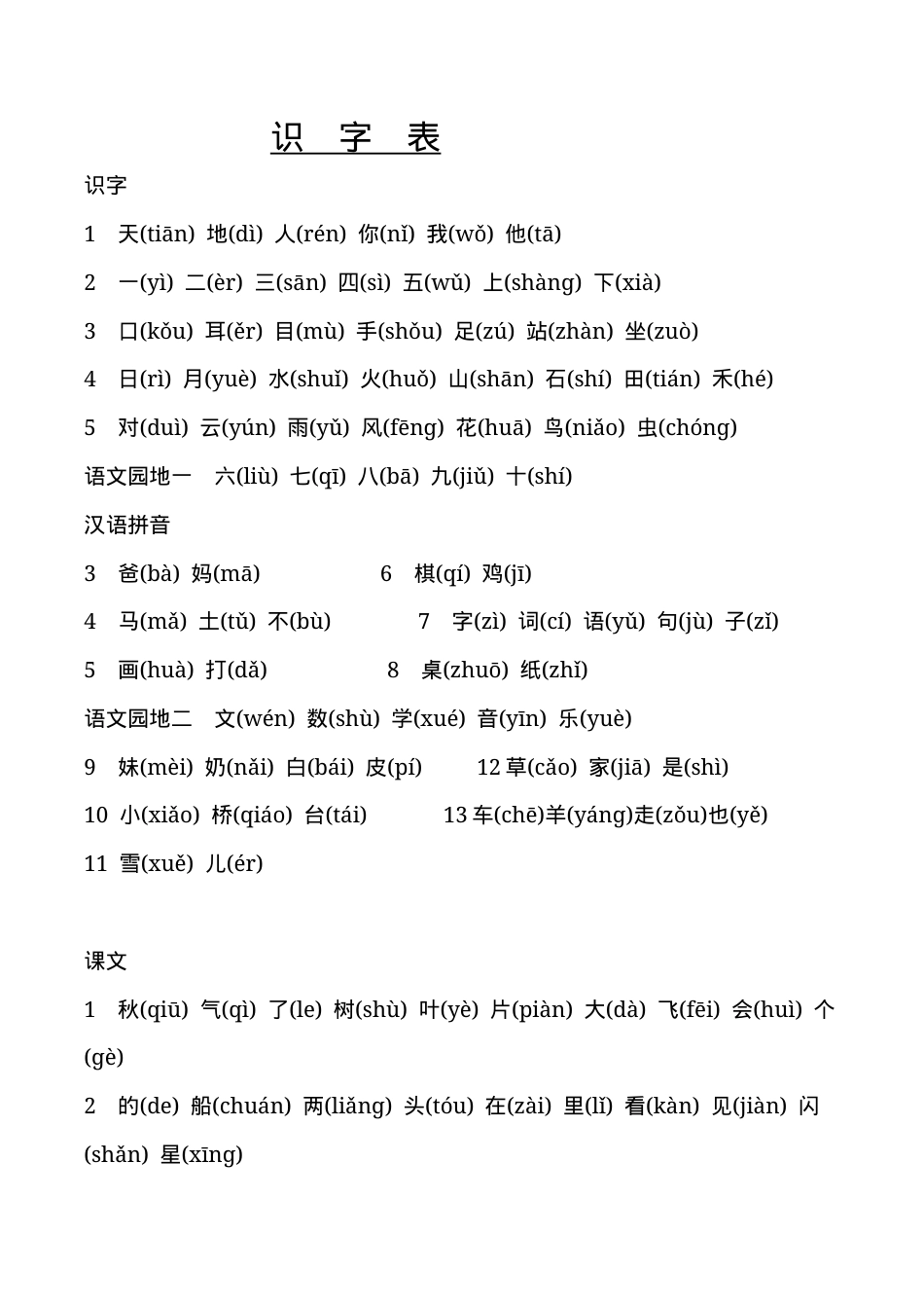 部编版一年级语文上册生字表注音版 可打印.docx_第1页