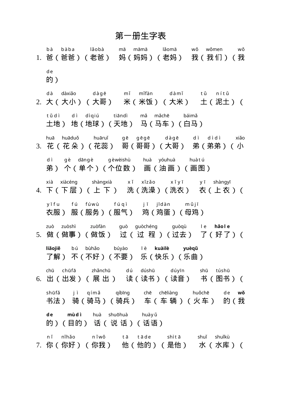 人教版一年级语文上册生字表 注音组词多音字可打印.doc_第1页