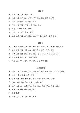 苏教版一年级语文上册生字表 全册可打印.doc