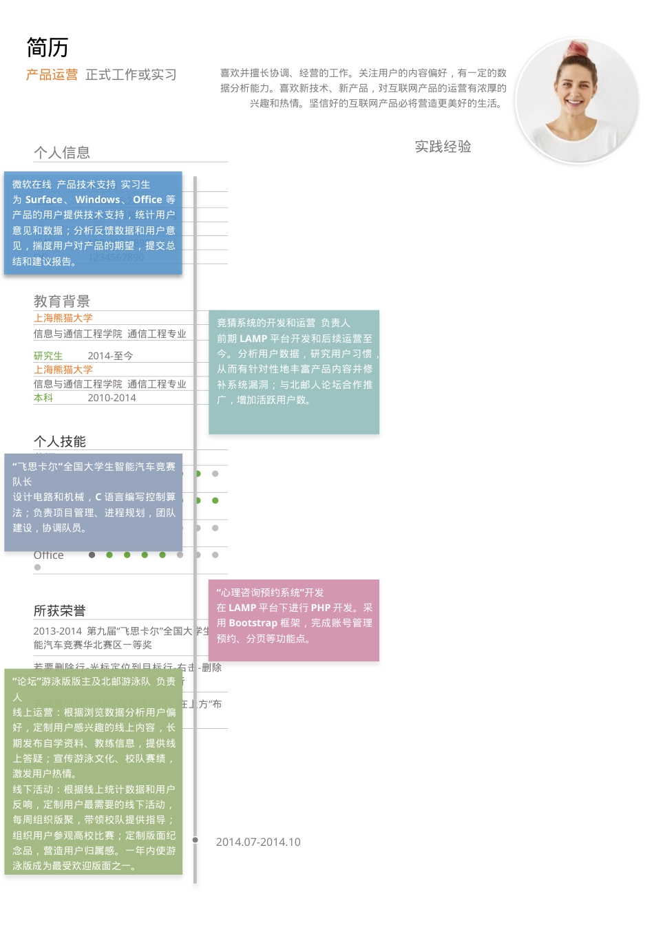 产品运营求职简历Word模板彩色时间轴可编辑下载.docx_第1页