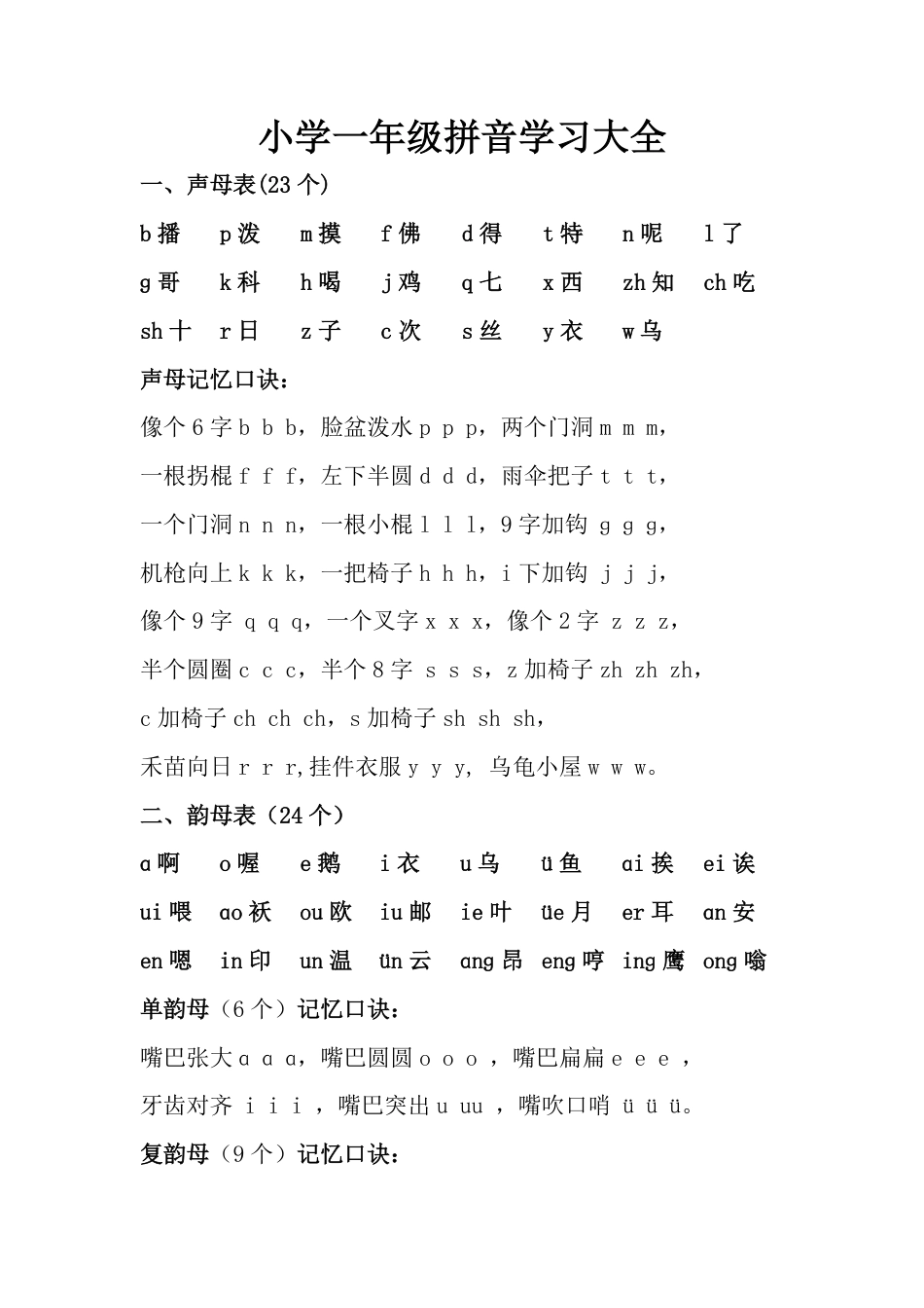 小学一年级拼音学习大全 可打印 附答案.pdf_第1页