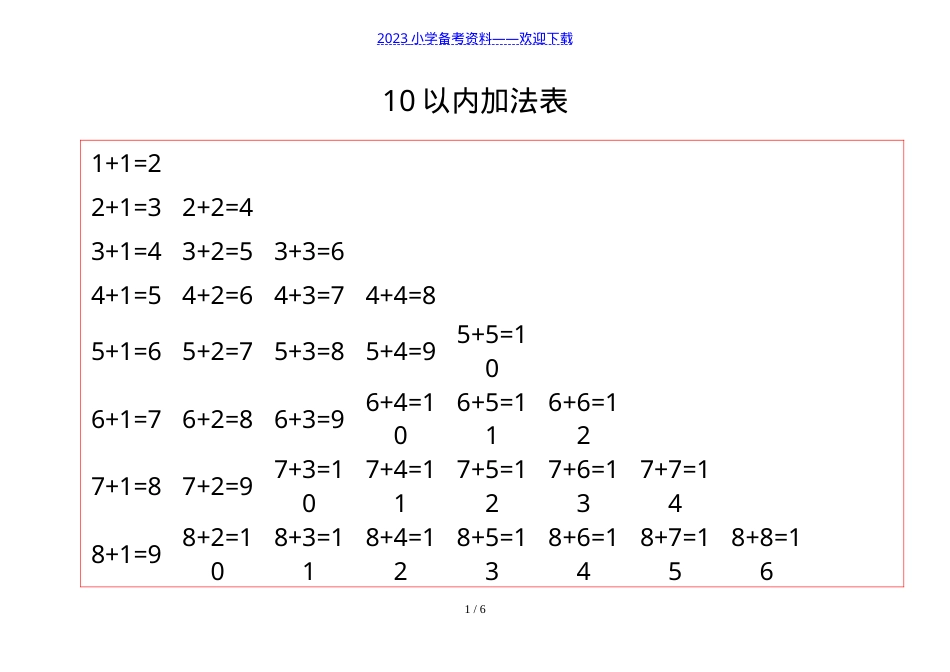 一年级20以内加减法口诀表 可打印高清版.doc_第1页