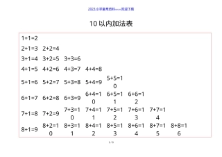 一年级20以内加减法口诀表 可打印高清版.doc