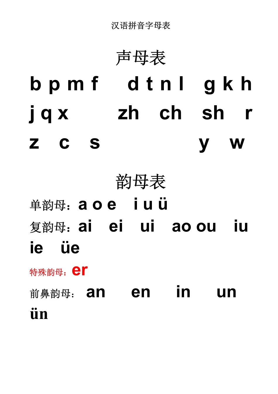 一年级语文拼音大全可打印.pdf_第1页