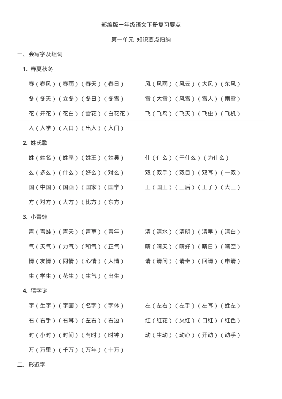 上海一年级语文下册各单元复习要点.docx_第1页