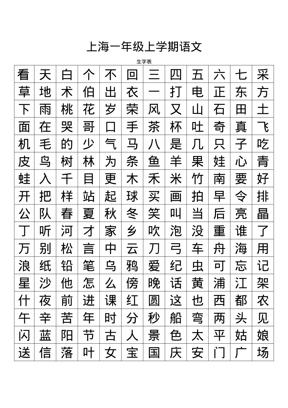 上海一年级语文生字表与组词表 可打印高清版.doc_第1页