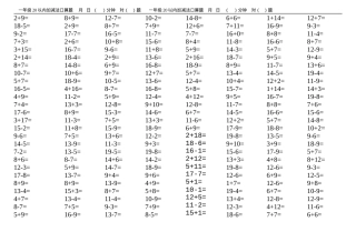 一年级数学上册20以内加减法口算练习卡附答案可打印.doc
