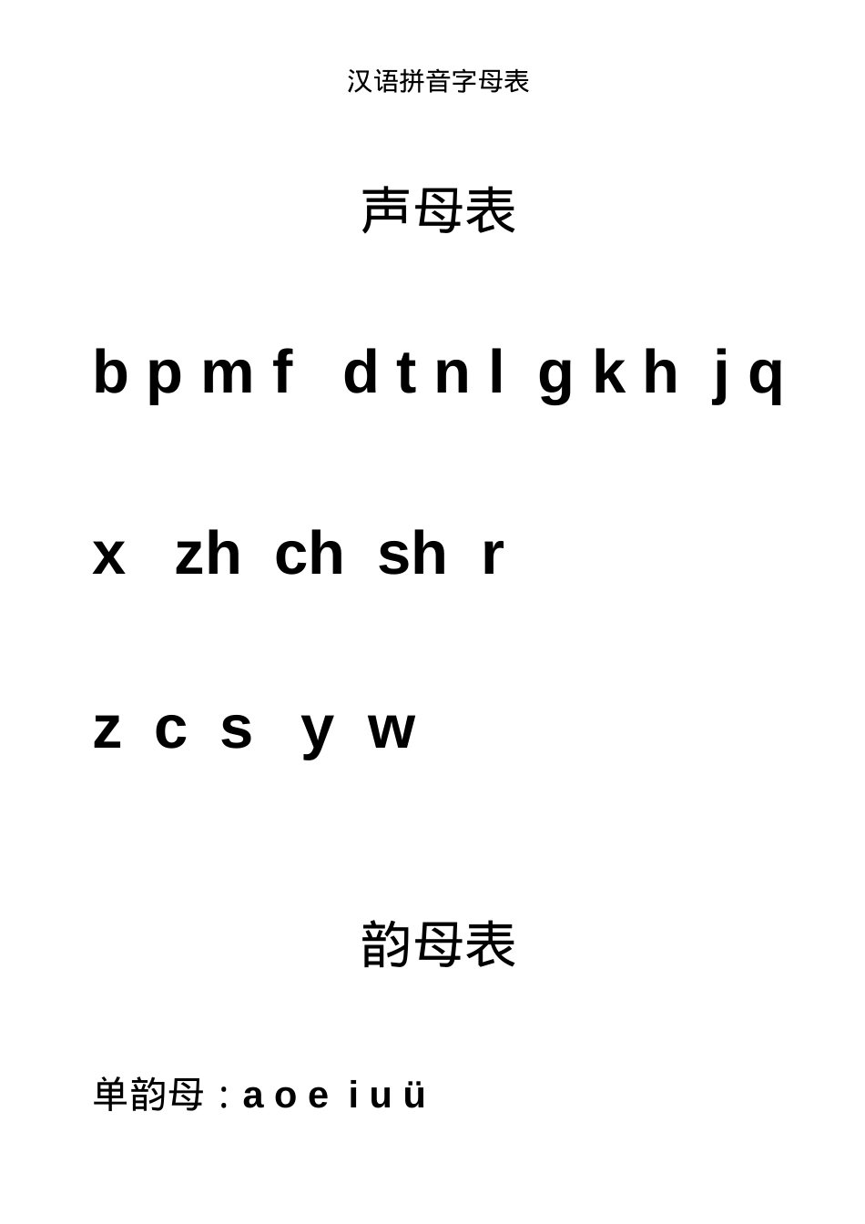 一年级汉语拼音字母表详细版可打印.doc_第1页
