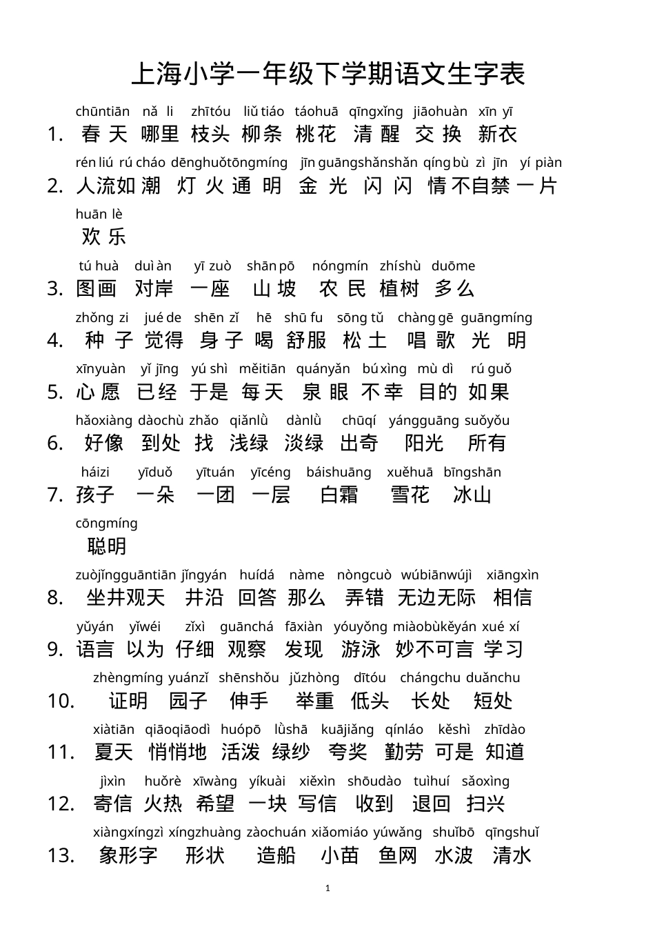 上海一年级语文下册生字表带拼音可打印.doc_第1页