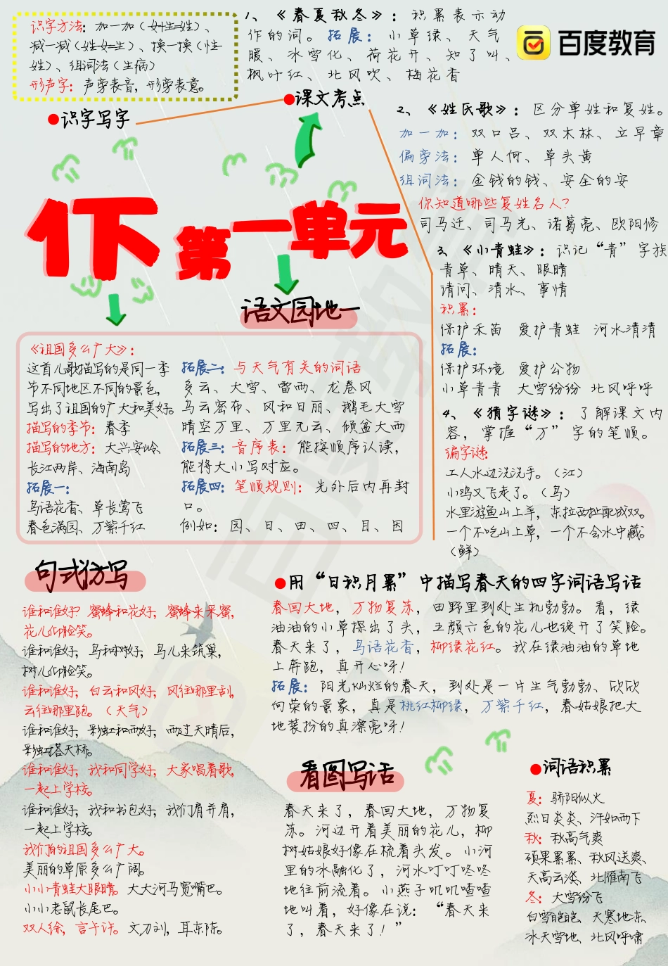 部编版一年级语文下册课文知识汇总.pdf_第1页