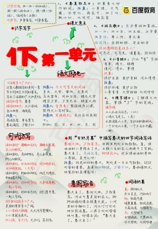部编版一年级语文下册课文知识汇总.pdf