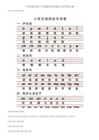 一年级语文汉语拼音26个字母要点田字格儿歌可打印.pdf