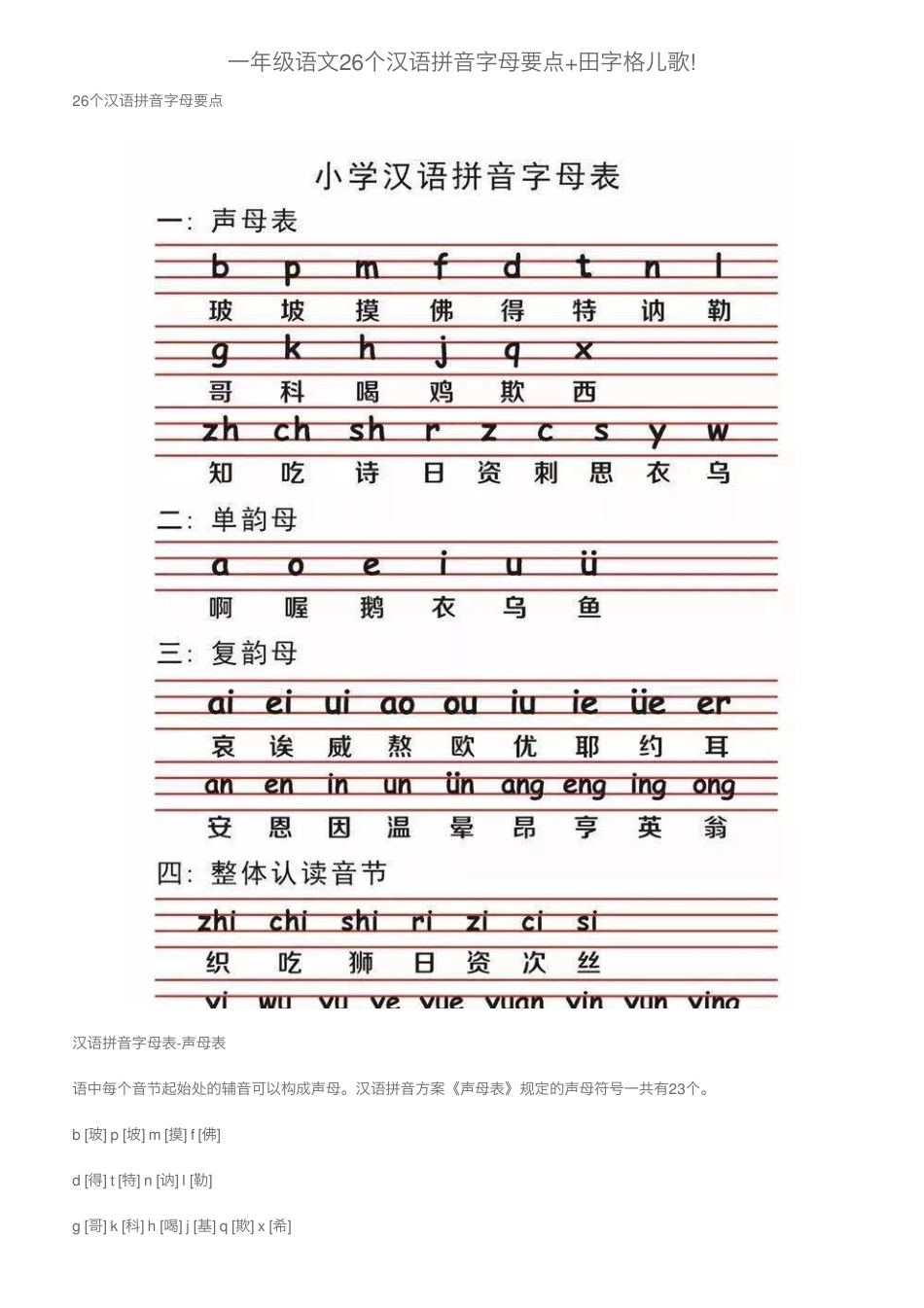 一年级语文汉语拼音26个字母要点田字格儿歌可打印.pdf_第1页