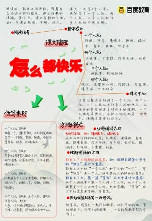 一年级语文下册人教版《怎么都快乐》知识点汇总.pdf