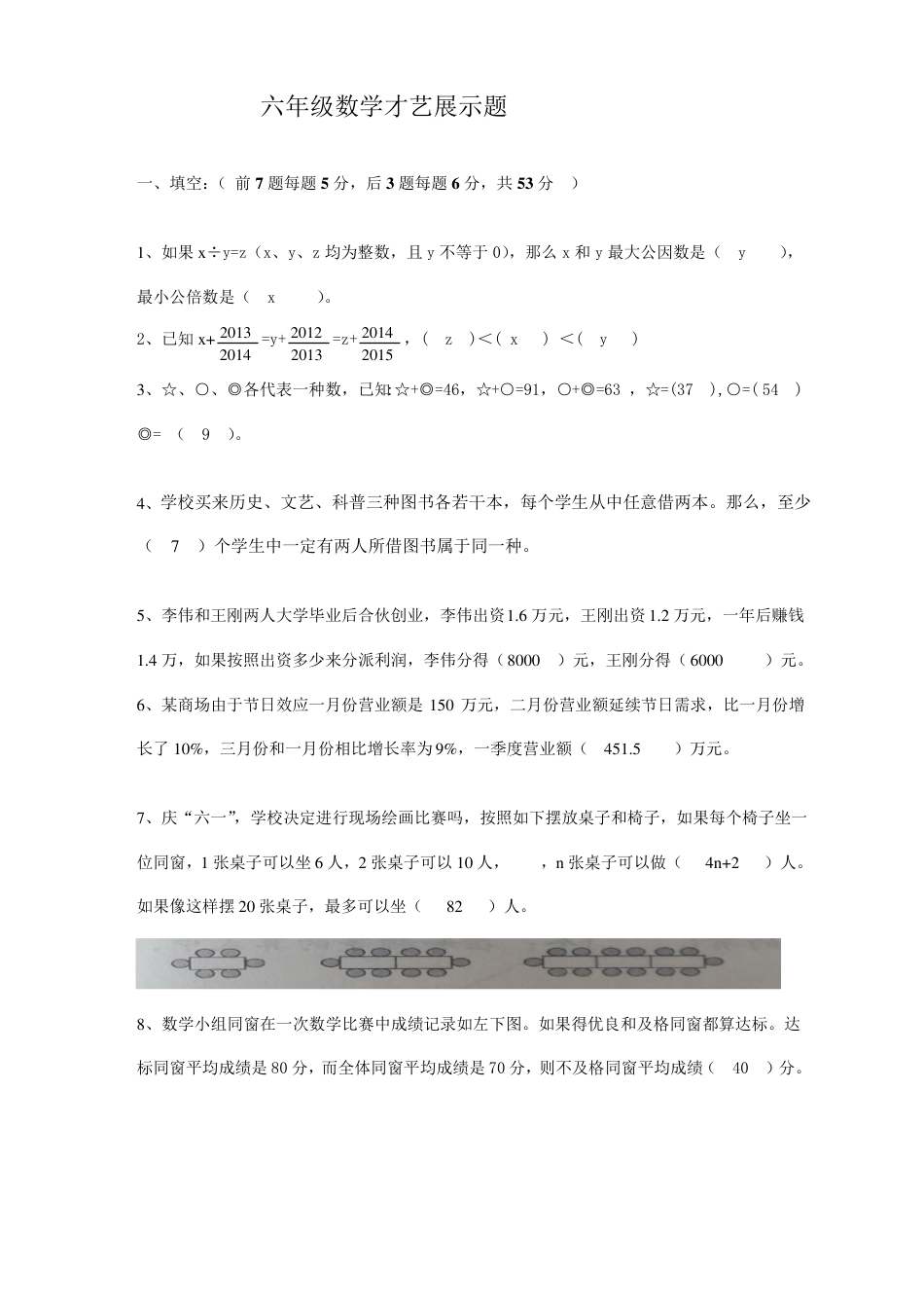 2021年六年级数学竞赛试题含答案.pdf_第1页
