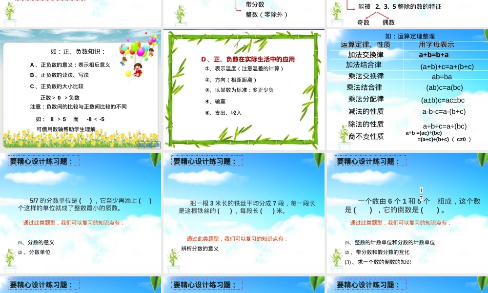 六年级数学总复习资料 附答案可打印.ppt