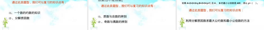 六年级数学总复习资料 附答案可打印.ppt