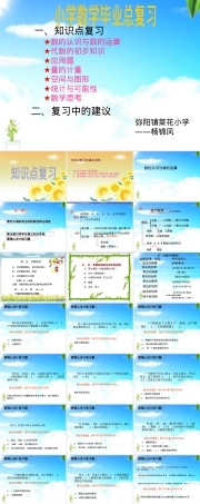 六年级数学总复习资料 附答案可打印.ppt