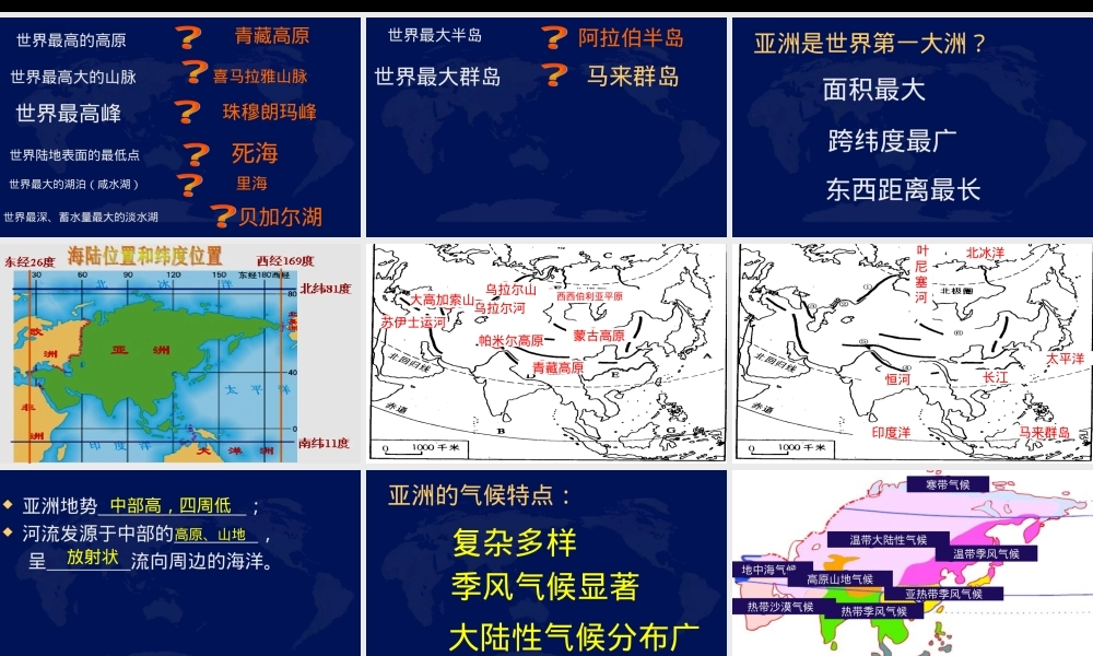 人教版七年级地理下册复习课件 可打印高清版.ppt