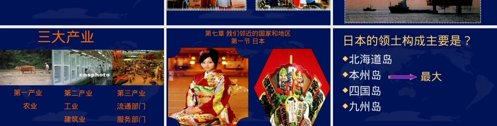 人教版七年级地理下册复习课件 可打印高清版.ppt