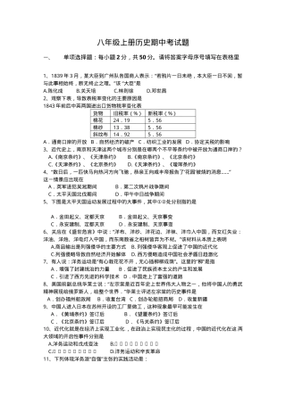 八年级历史试题及答案.doc