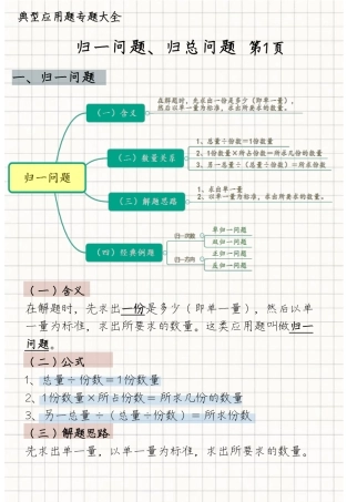 三年级数学归一归总问题重难点笔记（人教版可打印）.pdf