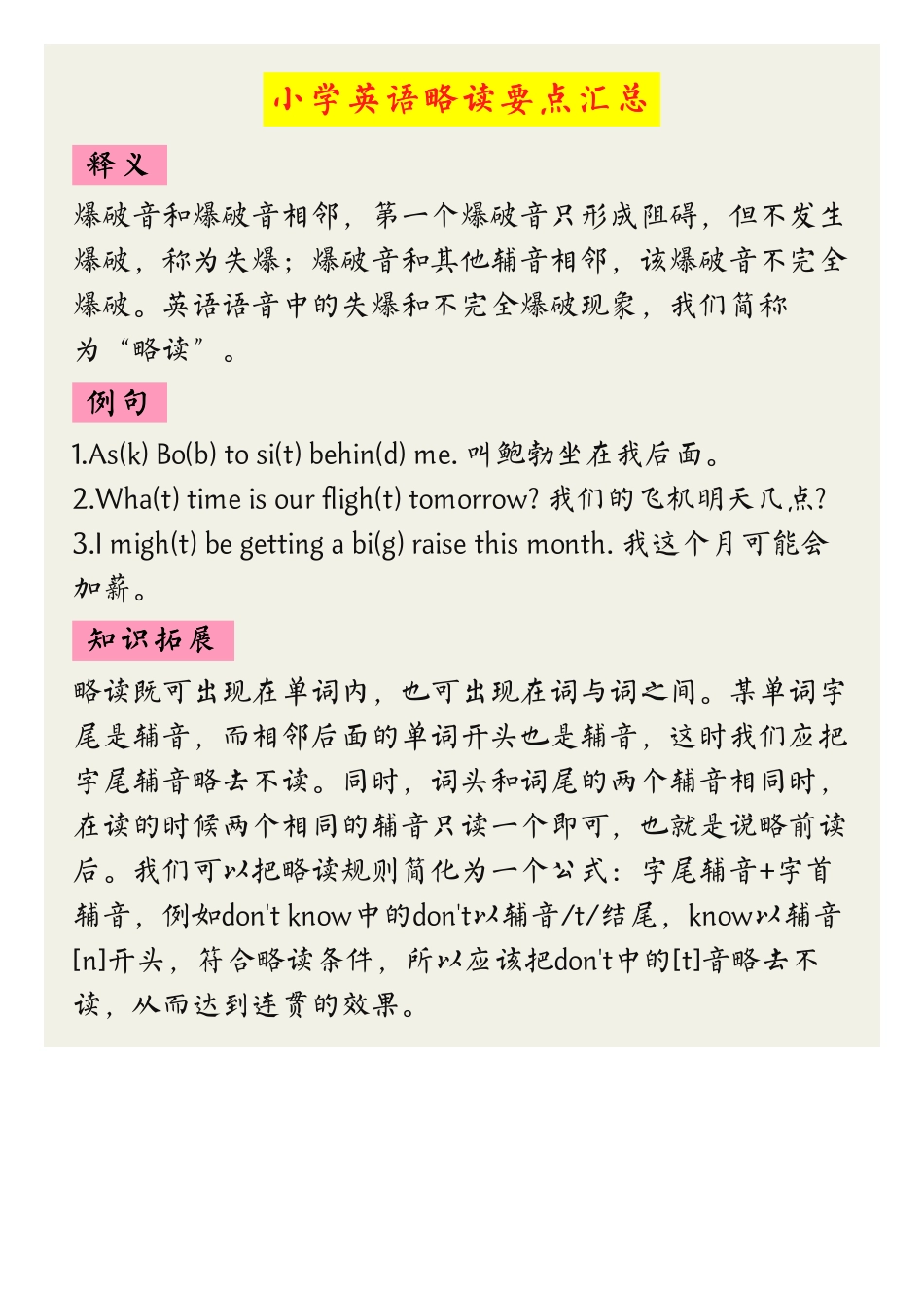 小学英语略读要点汇总.pdf_第1页