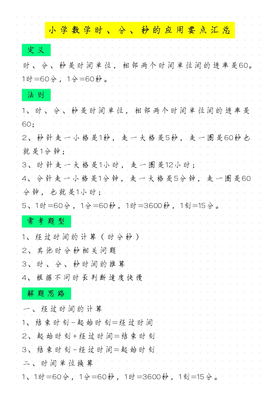小学数学时分秒应用要点汇总（人教版三年级上册）.pdf_第1页