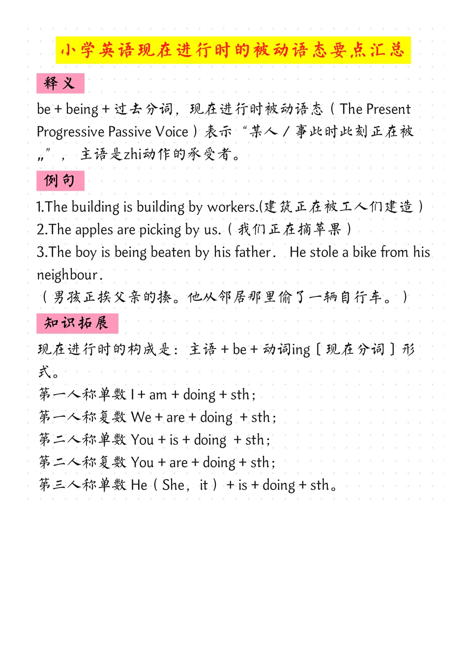 小学英语现在进行时被动语态要点汇总（附例句+练习题）.pdf_第1页