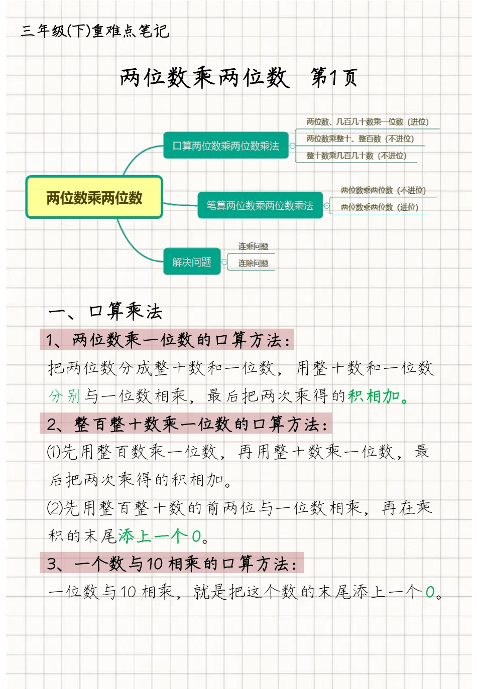 三年级数学下册两位数乘两位数重难点笔记.pdf_第1页
