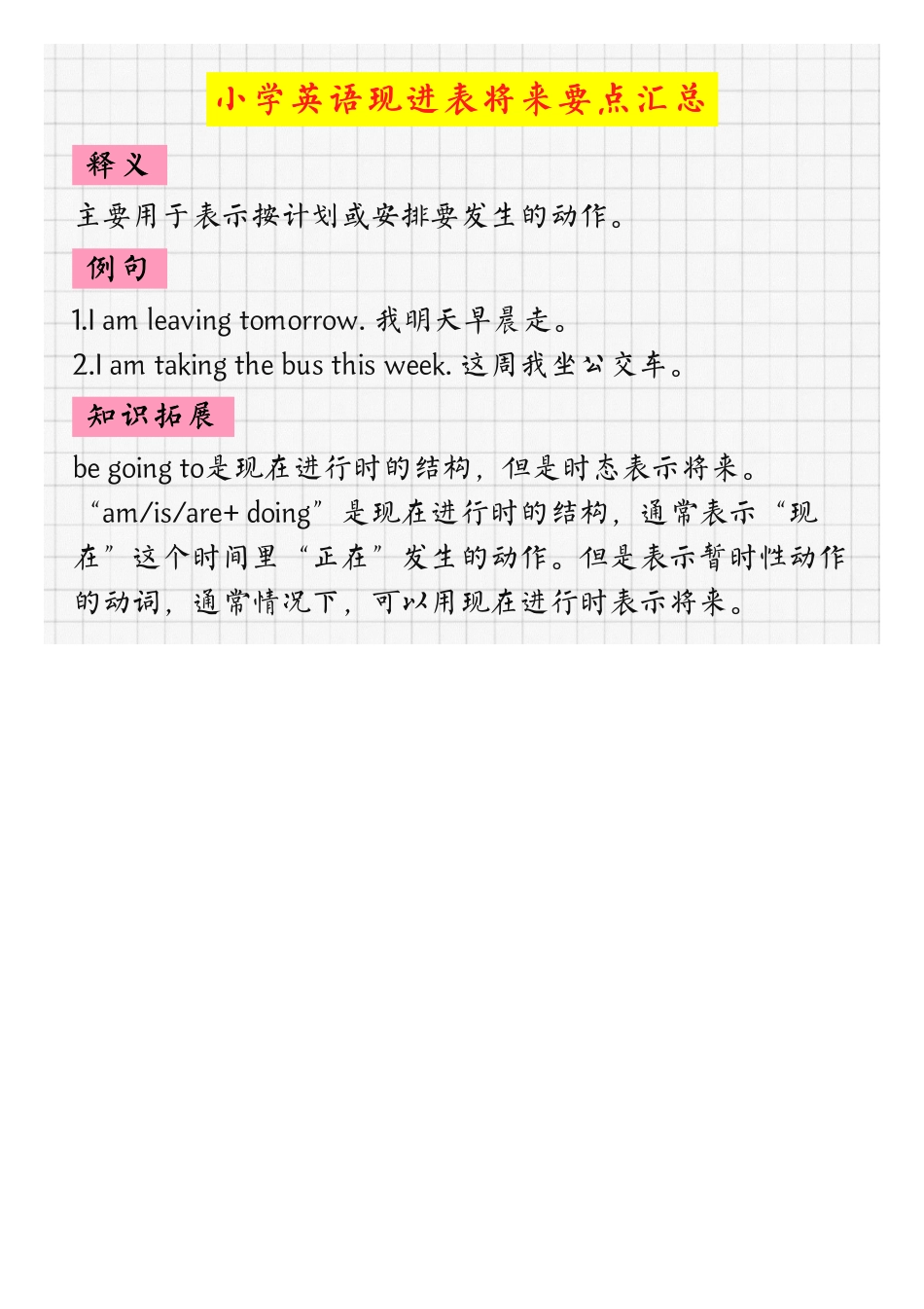 小学英语现在进行时与一般将来时要点汇总.pdf_第1页