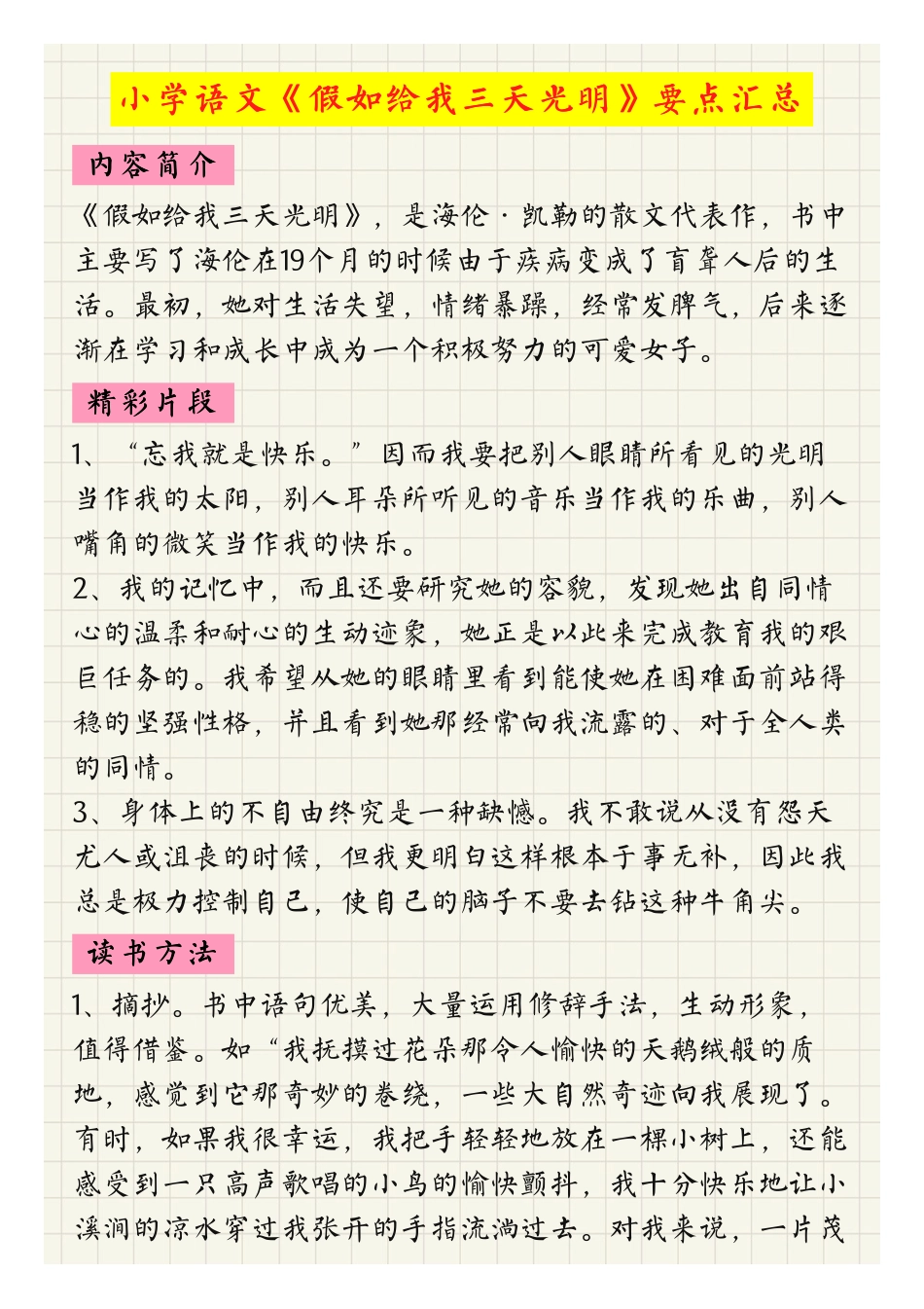 小学语文假如给我三天光明要点汇总.pdf_第1页