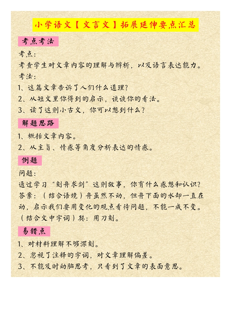 小学语文文言文拓展延伸要点汇总（部编版通用）.pdf_第1页