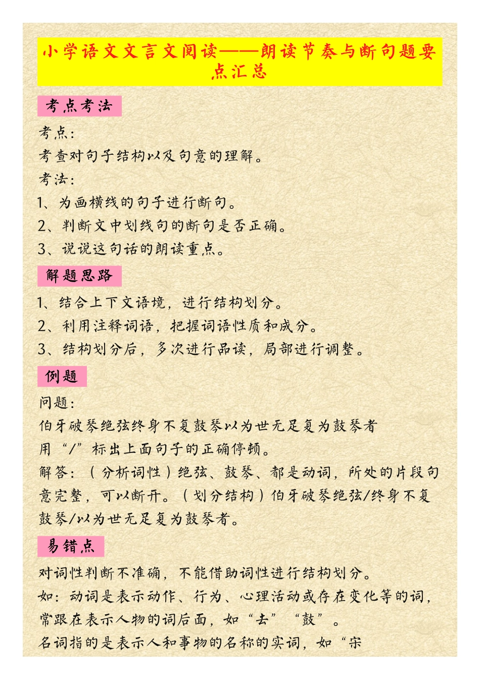 小学语文文言文阅读朗读节奏与断句题要点汇总.pdf_第1页
