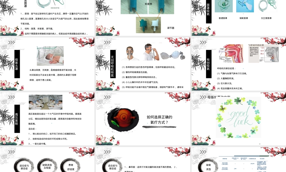 常见氧疗方式及其选择教学PPT课件.ppt
