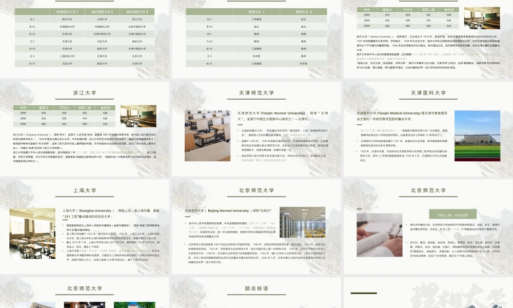 绿色简约我的理想大学PPT模板,我的理想大学生活PPT课件绿色简约版.pptx