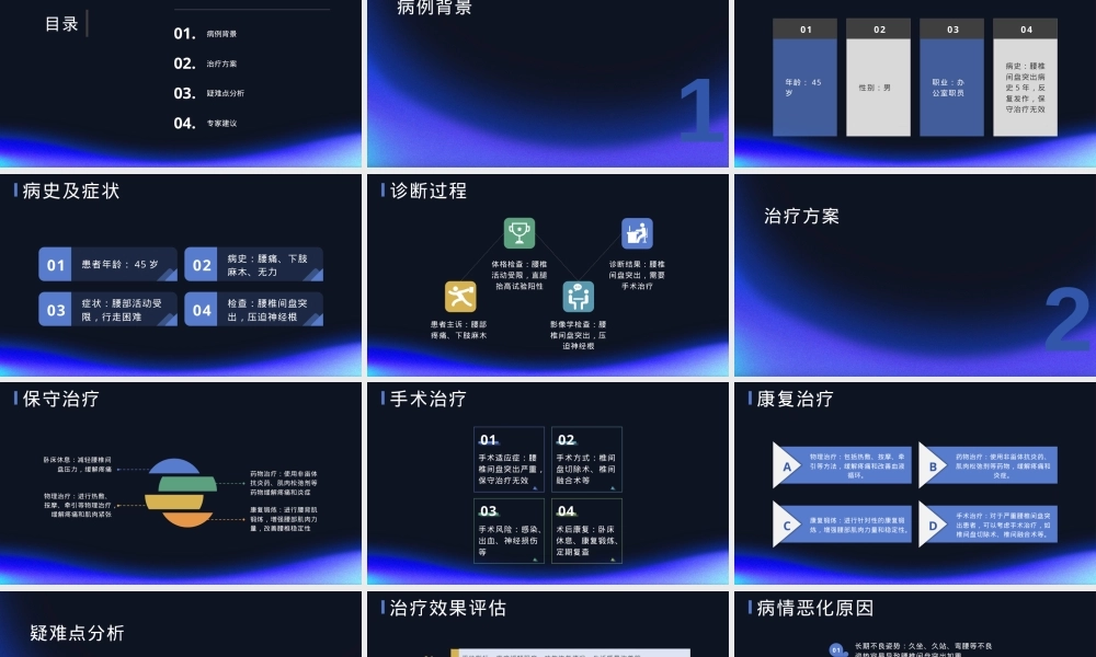 腰椎间盘突出症疑难病例讨论PPT课件.pptx